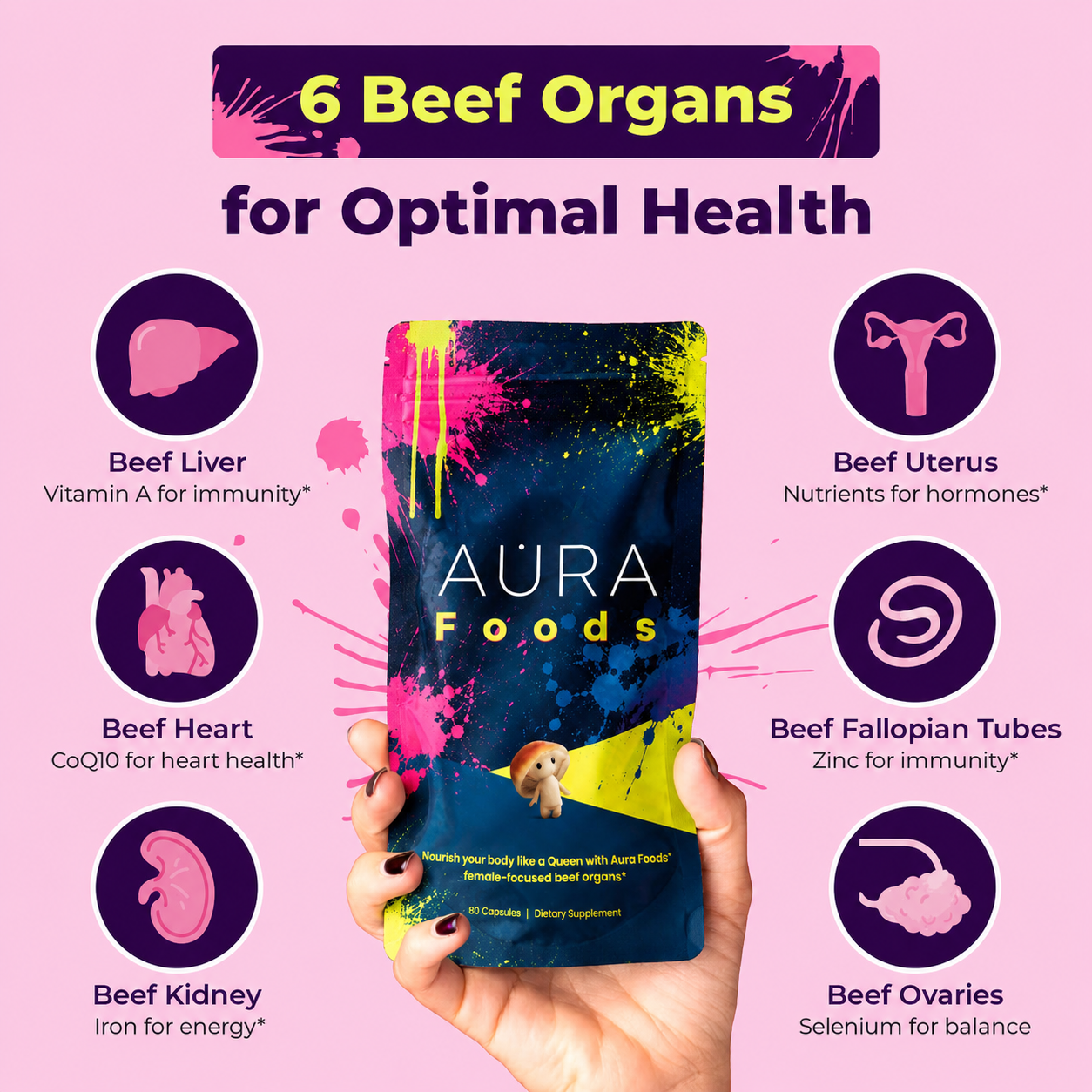 Female Organ Blend 3 Month AutoShip & Save