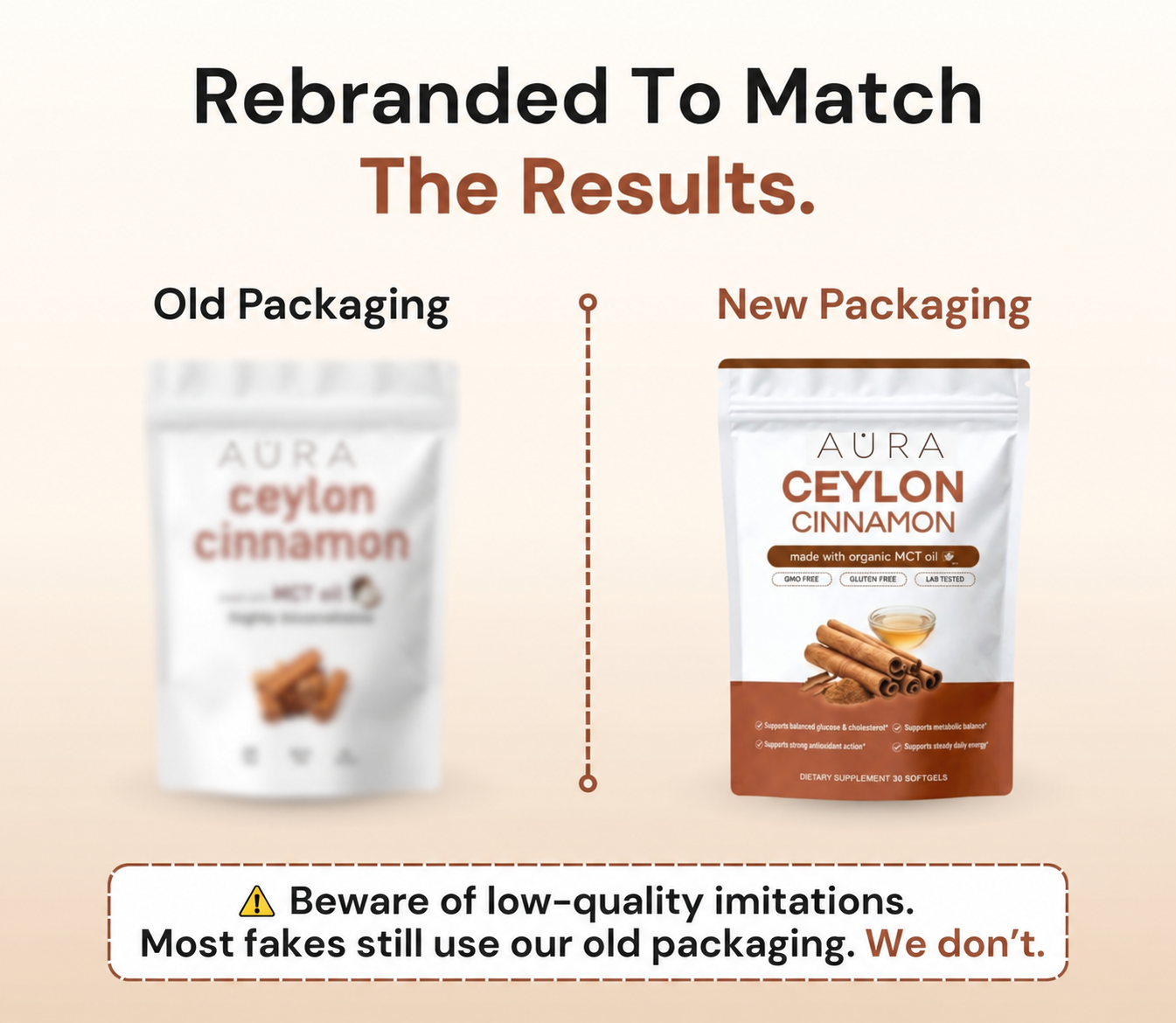 Ceylon Cinnamon Kid