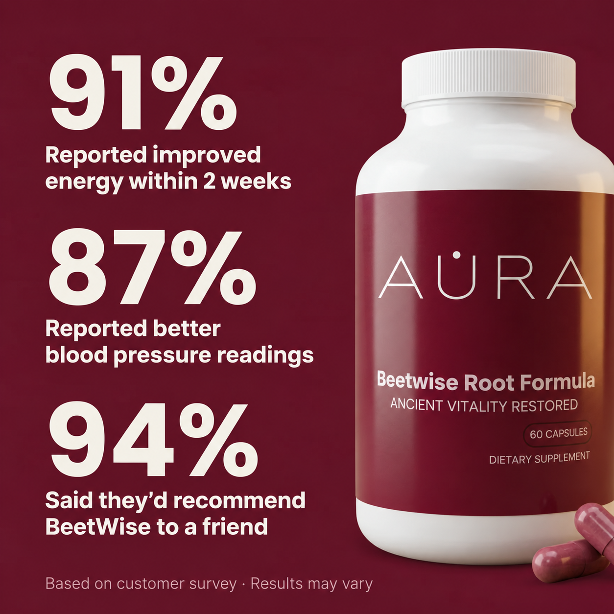 Beetroot